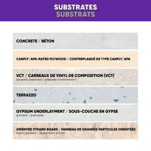 2038 VCT ADHESIVE ASPHALT EMULSION